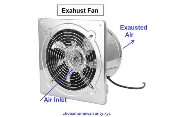 Exhaust Fans in Your Home